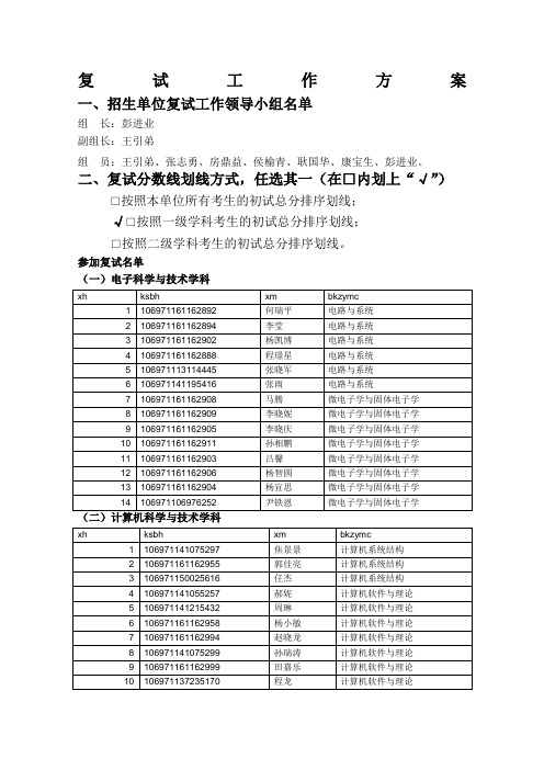 西北大学复试安排