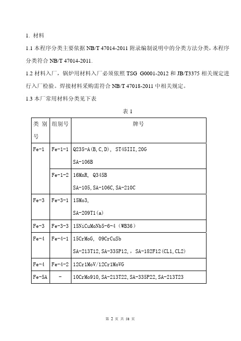 (仅供参考)NB-47014材料分类报告