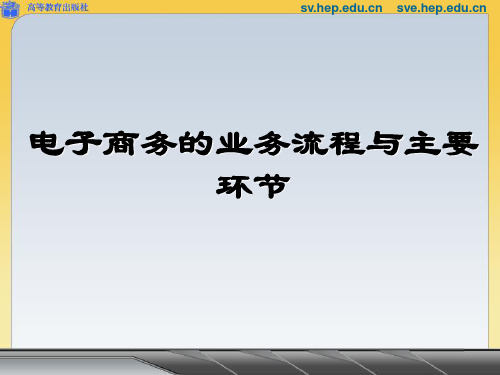 第三章电子商务的业务流程精品PPT课件