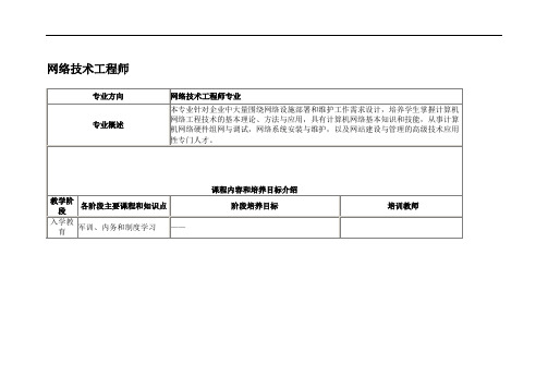 网络技术工程师的培训方案