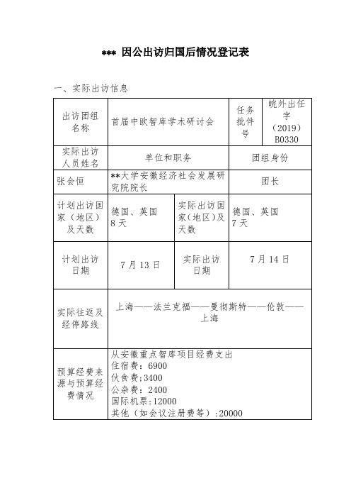 因公出访归国后情况登记表【模板】