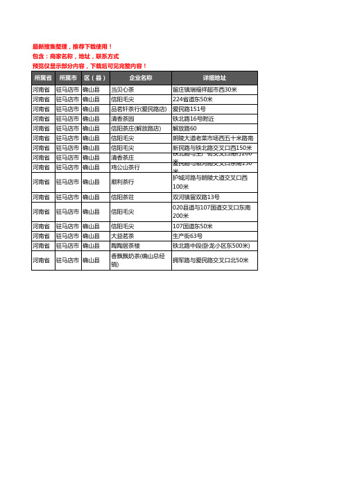 新版河南省驻马店市确山县茶具企业公司商家户名录单联系方式地址大全16家