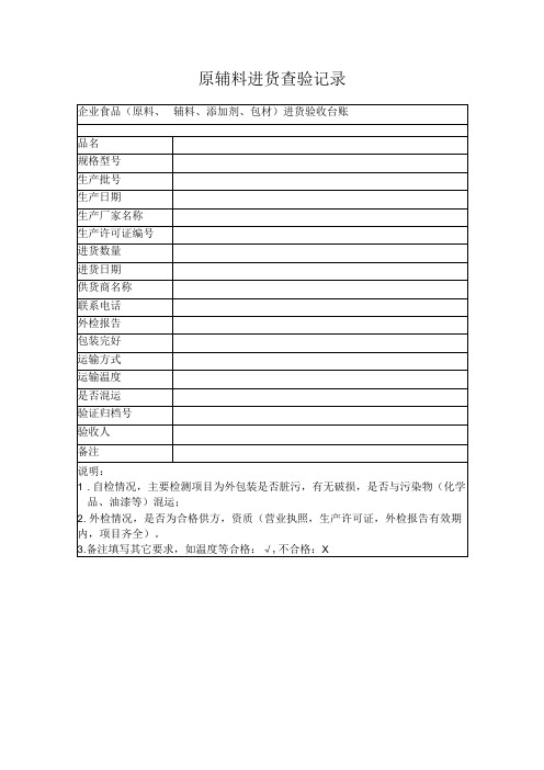 企业食品原料辅料添加剂包材进货验收台账 记录表