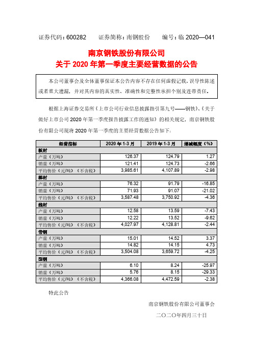 南钢股份：关于2020年第一季度主要经营数据的公告