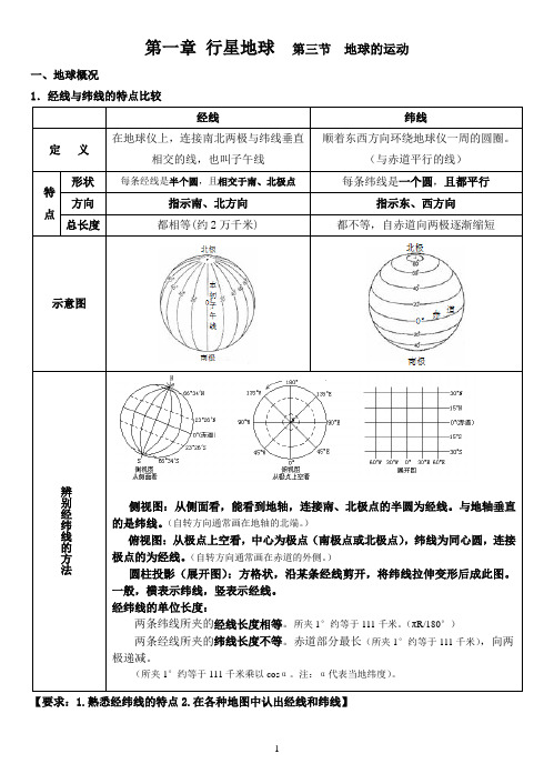 高中地理必修一复习资料【经纬线知识】