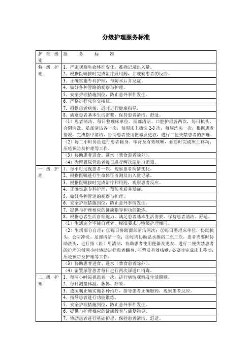 分级护理服务标准