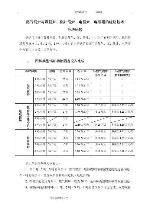 燃气锅炉与煤锅炉、燃油锅炉、电锅炉的经济技术分析比较