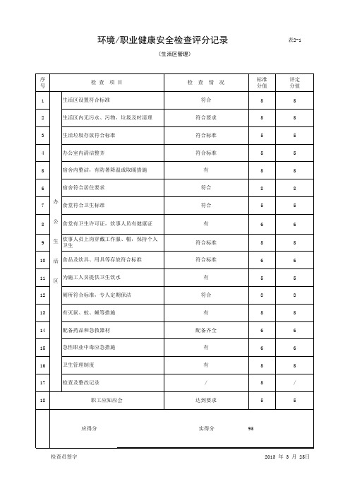 表2-1环境职业健康安全检查评分记录(生活区管理)