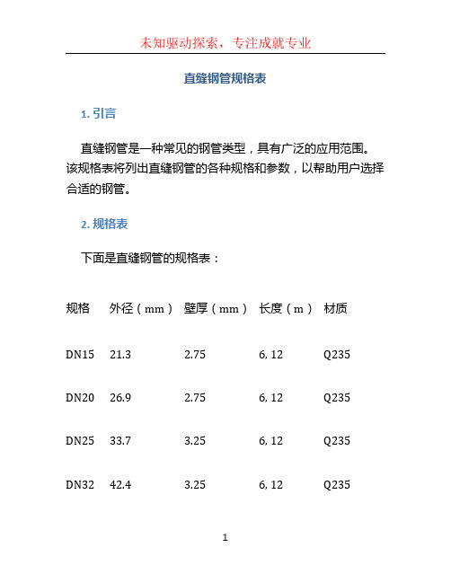 直缝钢管规格表