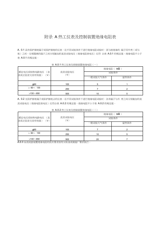 DL／T5210.4—2018电力建设施工质量验收及评价规程第4部分下