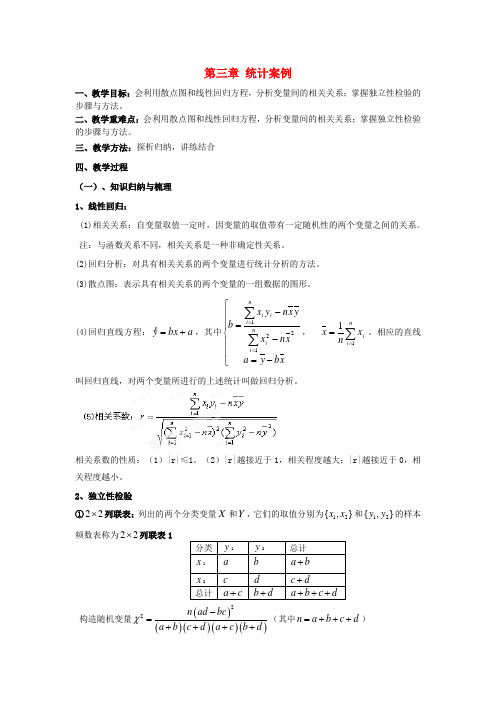 高中数学第三章统计案例小结与复习教案北师大版选修2_320170927317