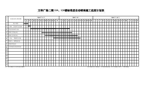 消防工程施工进度计划表