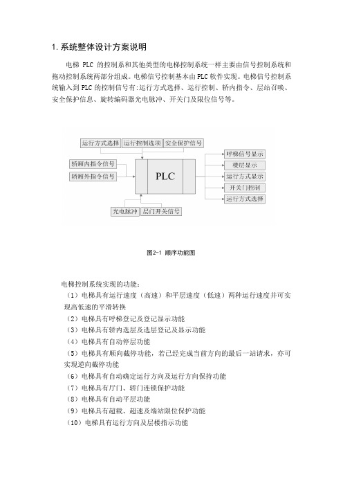 西门子PLC-S200的电梯控制系统设计说明