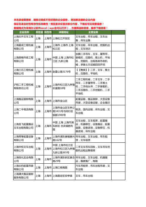 新版上海市叉车吊车出租工商企业公司商家名录名单联系方式大全39家