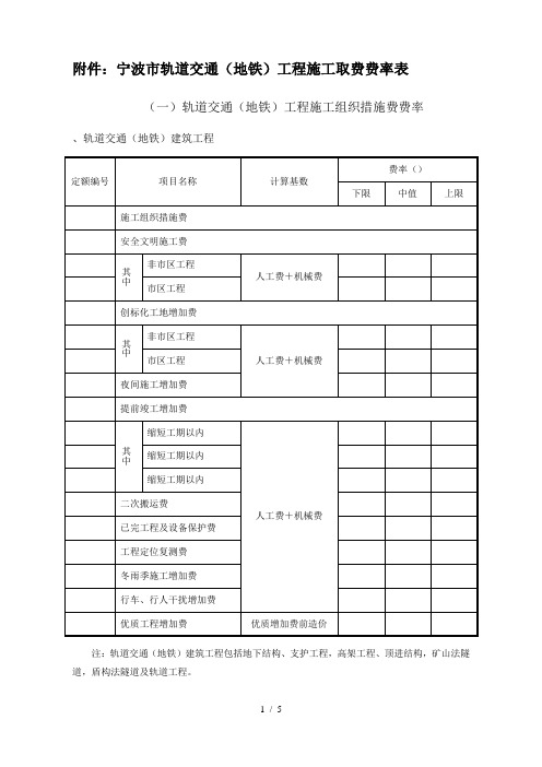 3宁波市轨道交通(地铁)工程施工取费费率表