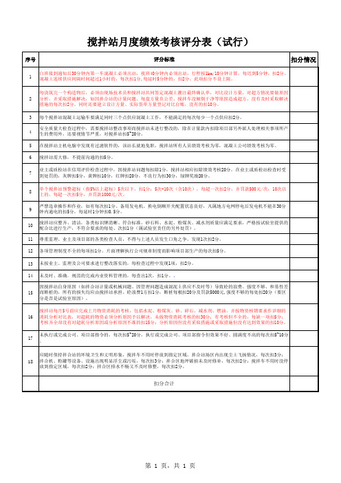 搅拌站月度绩效考核评分表(试行)