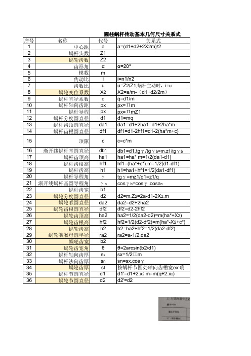 蜗杆蜗轮几何尺寸关系表