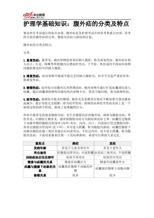 护理学基础知识：腹外疝的分类及特点