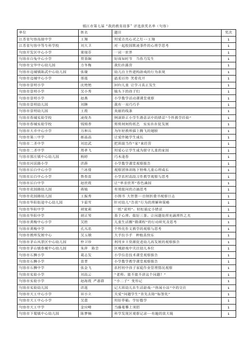 镇江市第七届“我的教育故事”评选获奖名单(句容)