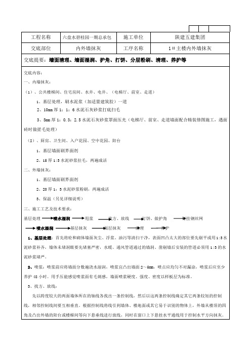 碧桂园内外墙粉刷技术交底