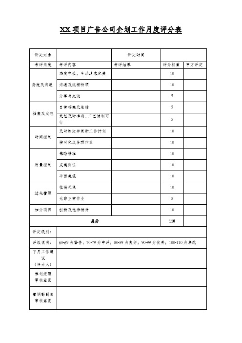 广告公司企划工作月度评分表