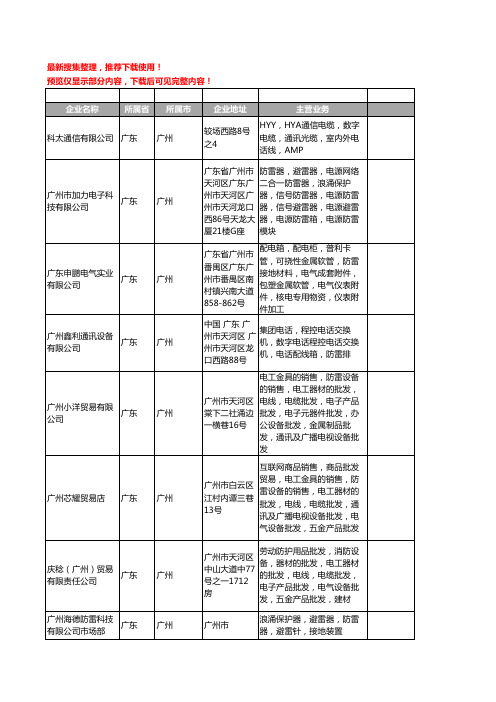 新版广东省广州防雷箱工商企业公司商家名录名单联系方式大全54家