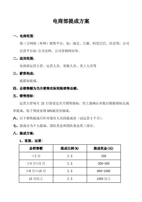 电商提成方案 淘宝、天猫、阿里巴巴、抖音