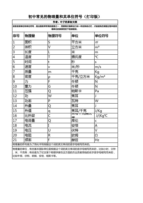 初中常见的物理量和其单位符号(打印版)