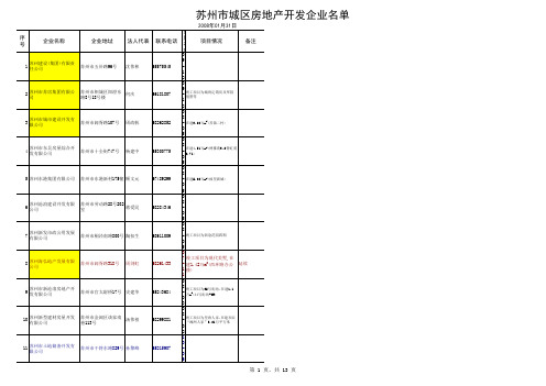 苏州市房地产联系方式