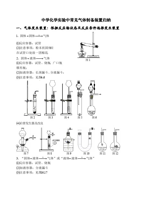 中学常见化学实验装置图归类