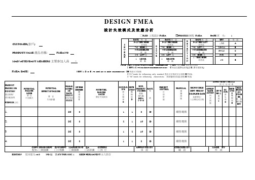 设计失效模式及效应分析列表2