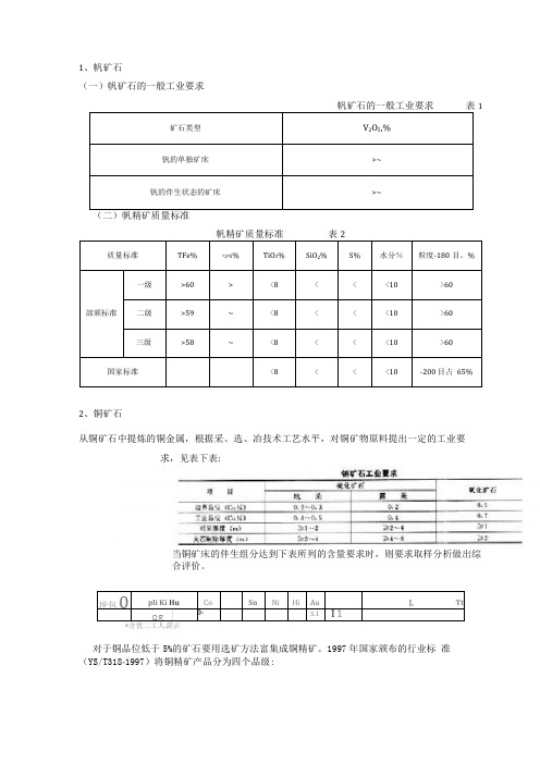 矿石的工业品位