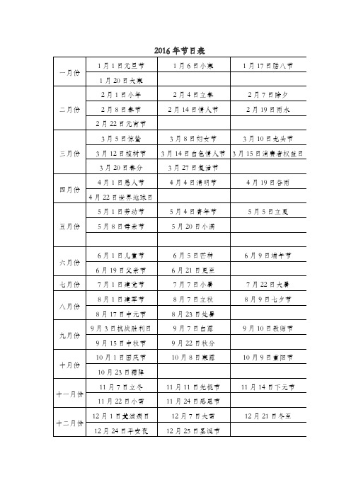 2016-2022年节日表