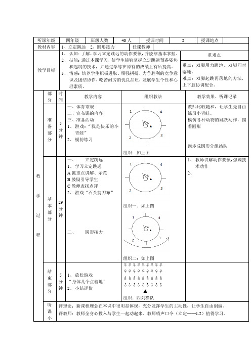 立定跳远听课笔记 