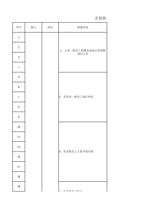 人事专员工作标准