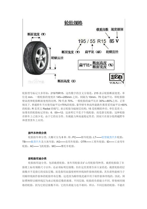 轮胎参数详解