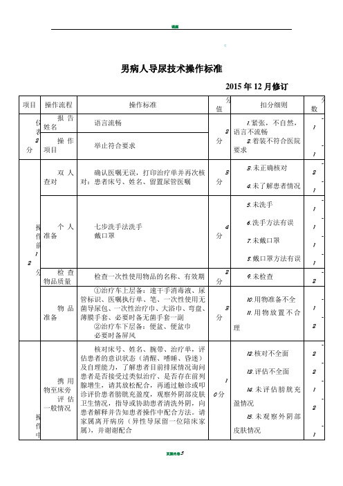 导尿技术操作标准(男)