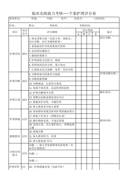 临床实践综合能力考核表