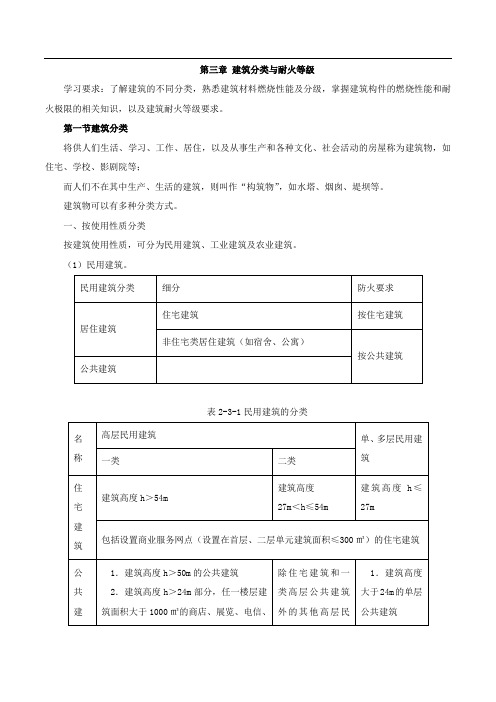 技术实务-第二篇第三章-建筑分类与耐火等级(一)