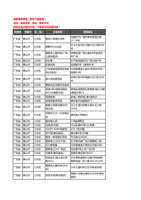 新版广东省佛山市三水区母婴店企业公司商家户名录单联系方式地址大全121家