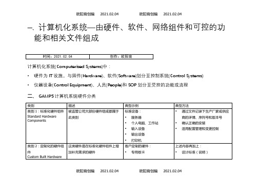 个人整理_GAMP5 在仪器上的分类之欧阳育创编