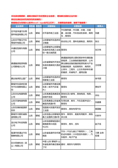 2020新版山东省聊城乘用车工商企业公司名录名单黄页大全28家