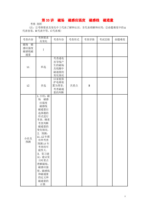 高考物理一轮总复习 第三章 第33讲 磁场 磁感应强度 磁感线 磁通量教案 新人教版选修31(1)