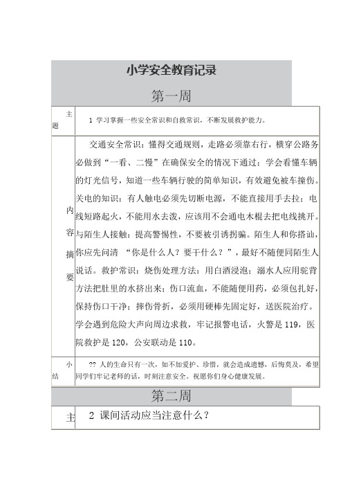 学校每周安全教育记录 (4)