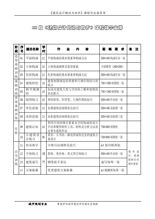 《建筑设计概论与初步》课程教学安排