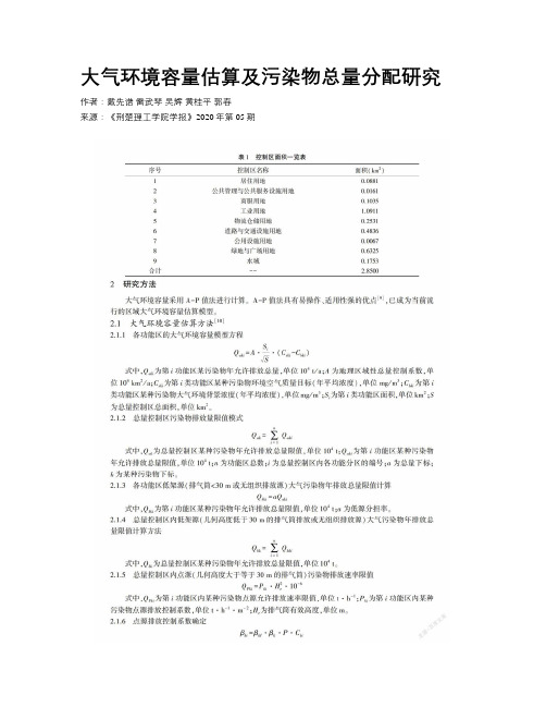 大气环境容量估算及污染物总量分配研究