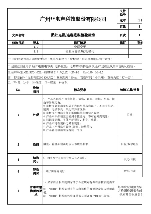 贴片电阻、电容进料检验标准 