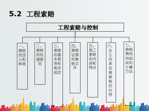 最新整理第六章施工阶段工程造价的确定与控制.ppt