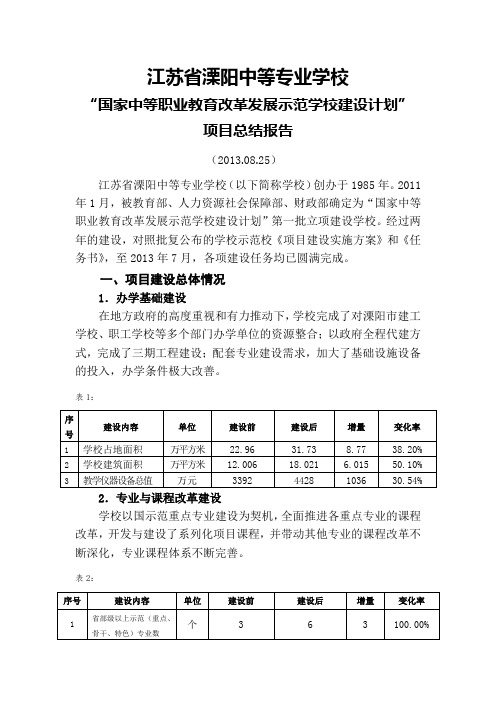 “国家中等职业教育改革发展示范学校建设计划”项目总结报告