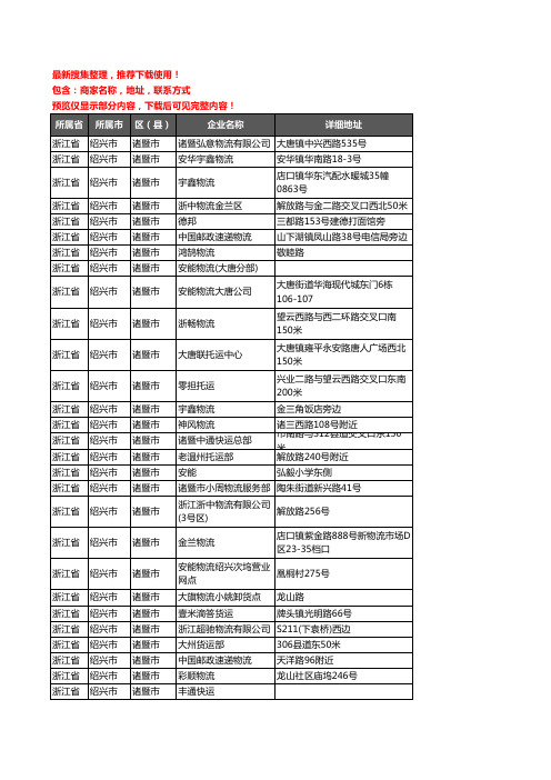 新版浙江省绍兴市诸暨市货运企业公司商家户名录单联系方式地址大全159家